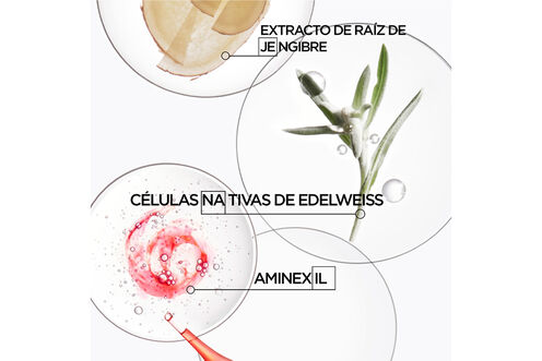 SÉRUM ANTI-CAÍDA FORTIFIANT - Retail | L'Oréal Partner Shop