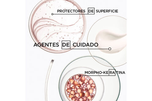 MÁSCARA MASKERATINE - Retail | L'Oréal Partner Shop