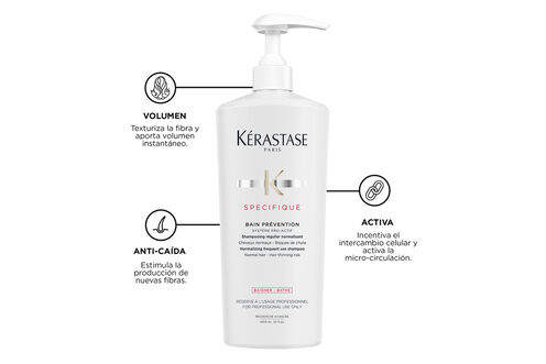 BAIN PREVENTION - Técnicos | L'Oréal Partner Shop