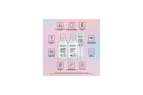 SHAMPOO REPARACIÓN ABC - Animación Haircare | L'Oréal Partner Shop