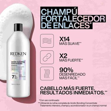 SHAMPOO XL REPARACIÓN ABC - Animación Haircare | L'Oréal Partner Shop