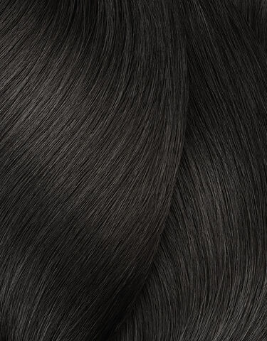 iNOA 5.0 - Animaciones Color | L'Oréal Partner Shop