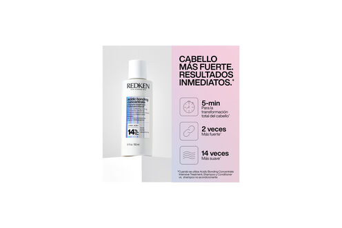 PRE TREAT REPARACIÓN ABC - Animación Haircare | L'Oréal Partner Shop