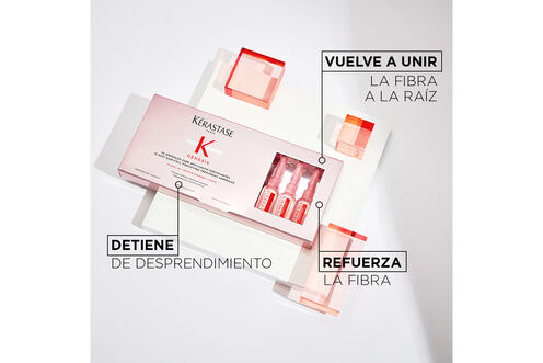 CURAS AMPOULES CURE ANTI-CHUTE FORTIFIANTES - Retail | L'Oréal Partner Shop