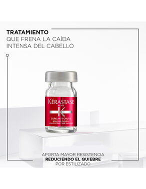 CURAS ANTI-CHUTE ANTI-CAÍDA - Retail | L'Oréal Partner Shop