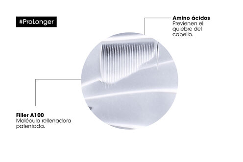 Máscara Renovadora De Largos Y Puntas - Animación Haircare L'Oréal Pro | L'Oréal Partner Shop