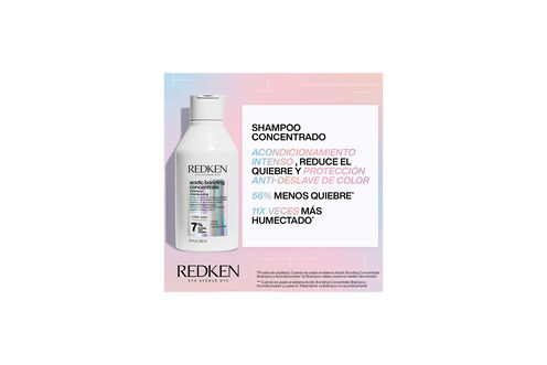 SHAMPOO REPARACIÓN ABC - Animación Haircare | L'Oréal Partner Shop