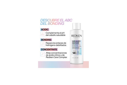 PRE TREAT REPARACIÓN ABC - Animación Haircare | L'Oréal Partner Shop