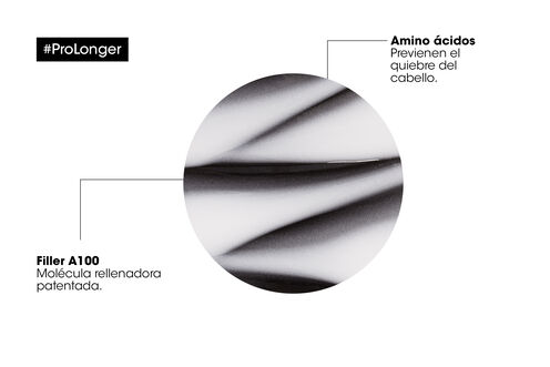 Crema Sin Enjuague Multi-beneficios - L'Oréal Professionnel | L'Oréal Partner Shop