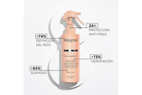 SPRAY REFRESH ABSOLU - Retail | L'Oréal Partner Shop