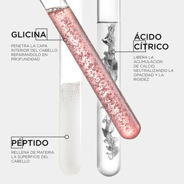 SHAMPOO BAIN DÉCALCIFIANT RÉPARATEUR - Animación Premiere | L'Oréal Partner Shop