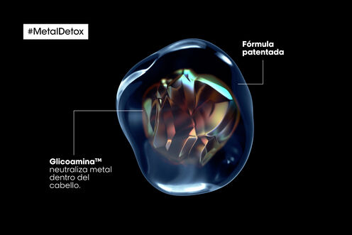 Pre-tratamiento Neutralizador de Metales - Animación Haircare L'Oréal Pro | L'Oréal Partner Shop