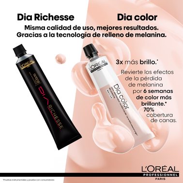 Dia Color - Promo Color | L'Oréal Partner Shop