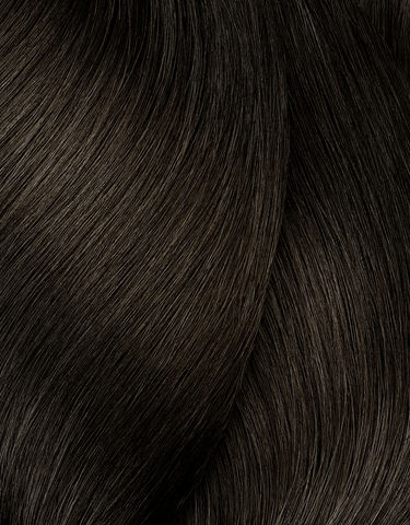 DIA COLOR 5.3 - Animación color cicloIII | L'Oréal Partner Shop