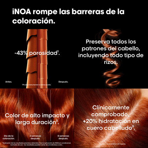 5.1 iNOA - Coloraci&oacute;n Permanente sin Amoniaco | L'Or&eacute;al Partner Shop