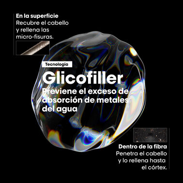 Tratamiento pre-shampoo anti-porosidad - Animación Haircare L'Oréal Pro | L'Oréal Partner Shop