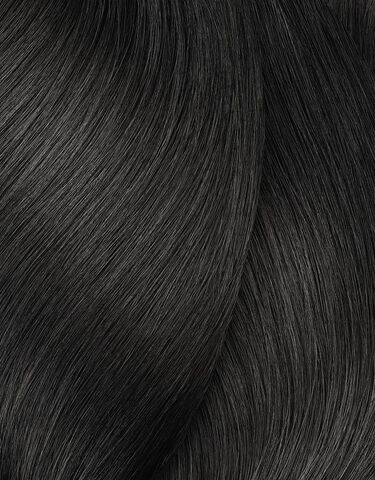 iNOA 4.0 - Promo Color | L'Oréal Partner Shop
