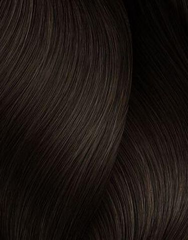 iNOA 6.8 - Promo Color | L'Oréal Partner Shop