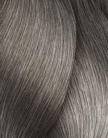 iNOA 8.1 - Promo Color | L'Oréal Partner Shop