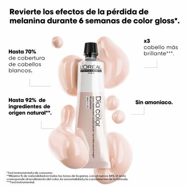 Dia Color - Promo Color | L'Oréal Partner Shop