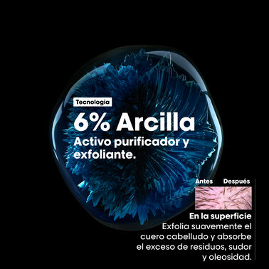 Máscara Purificadora Profunda 2 en 1 Anti-oleosidad - Máscara y Tratamientos | L'Oréal Partner Shop