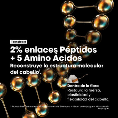 Crema sin Enjuague Reparadora Molecular Para Cabello Dañado Absolut repair molecular - L'Oréal Professionnel | L'Oréal Partner Shop