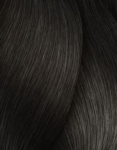 iNOA 6.1 - Promo Color | L'Oréal Partner Shop