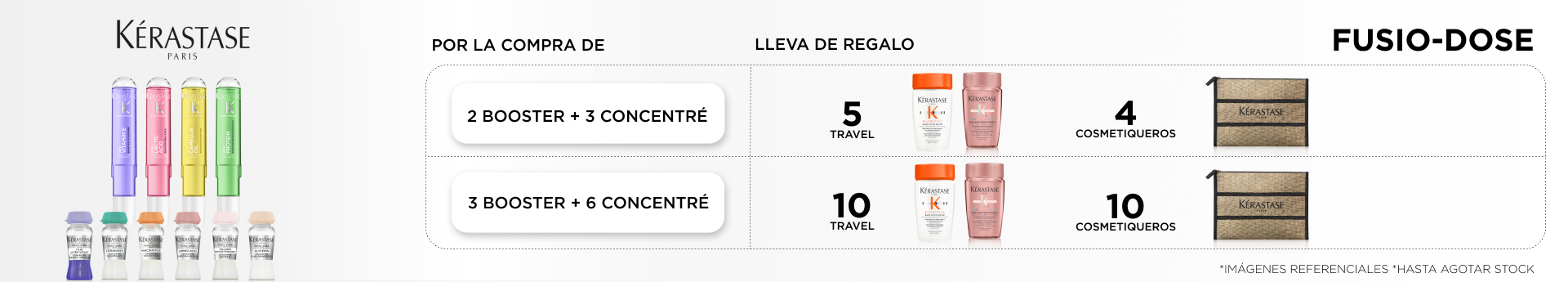 fusio-dose-CicloIV fusio-dose-CicloIV | L'Oréal Partner Shop