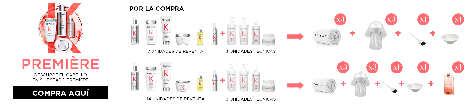 Banner-KER-Generico | L'Oréal Partner Shop